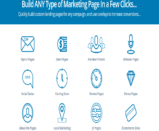 WP Profit Builder Review